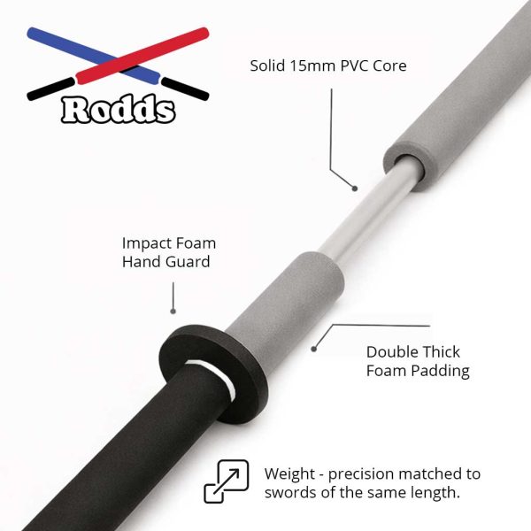 Katana-support-product-image